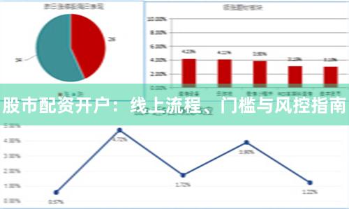 股市配资开户：线上流程、门槛与风控指南
